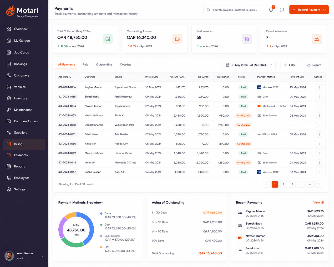 Payments & Collections in Motari